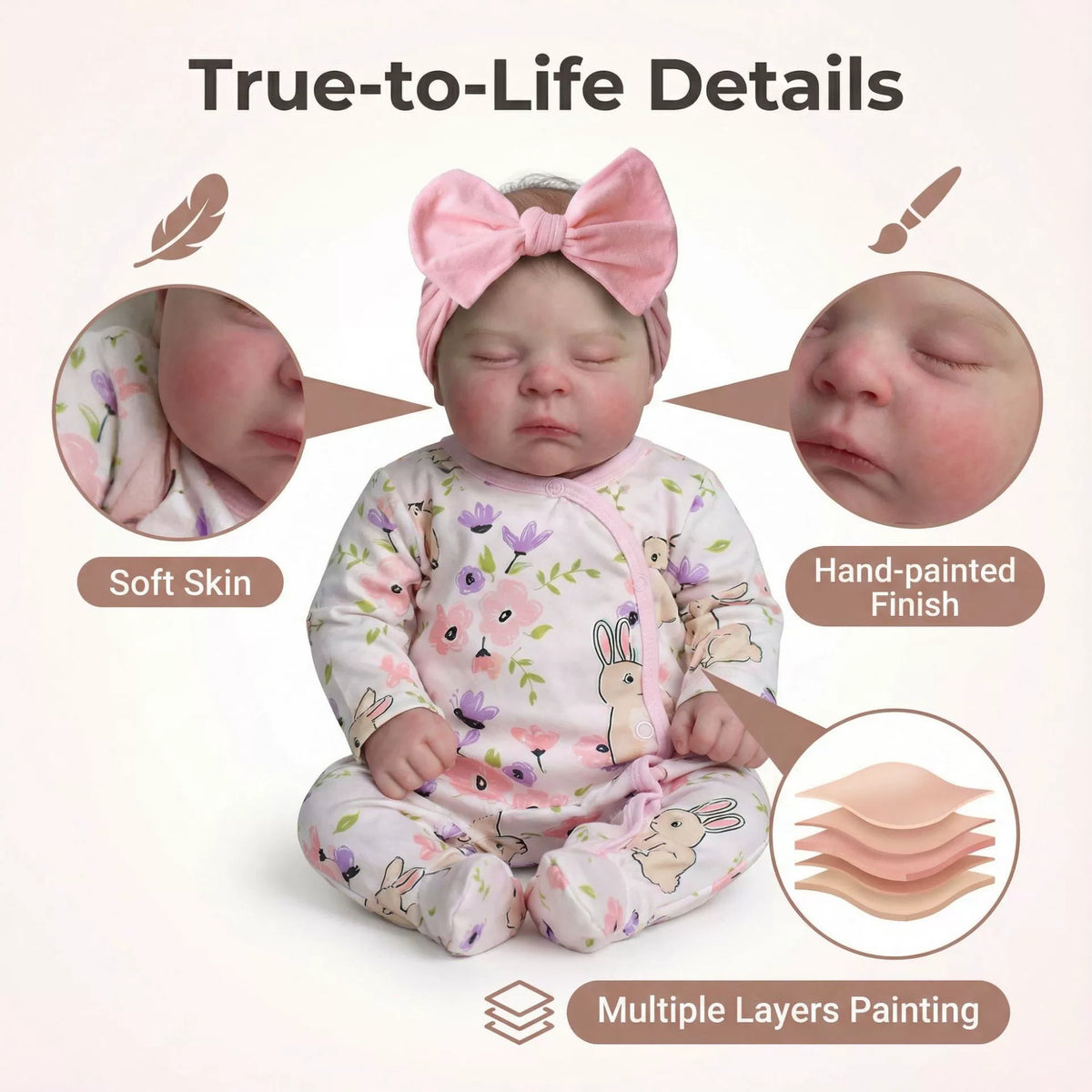 Muñecos bebé reborn realistas de 19 pulgadas, muñecos durmientes con cuerpo de tela suave y accesorios en caja de regalo para niños de 3 años en adelante